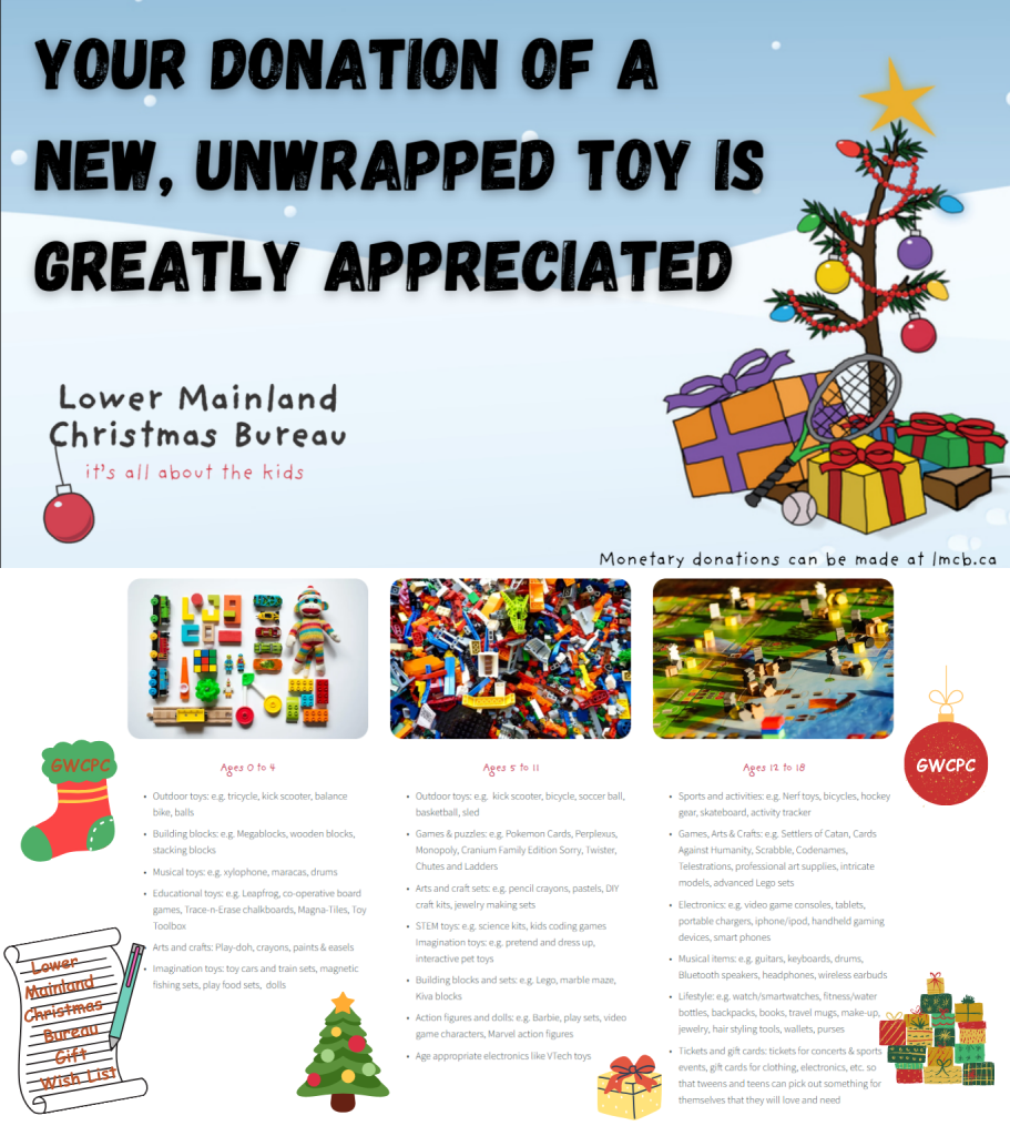 Lower Mainland Christmas Bureau Christmas Wish List